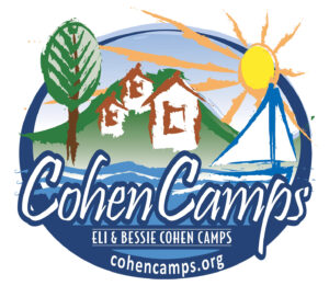 Cohen Camps